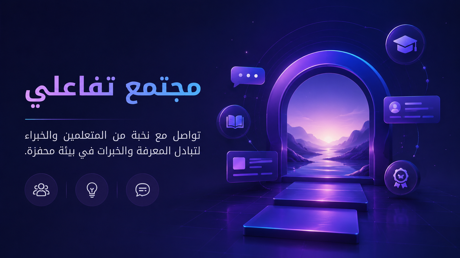 مجتمع تفاعلي